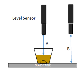 Instrumentation